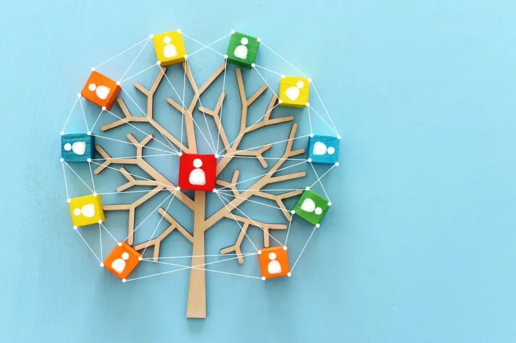 Tree diagram with colorful profile icons connected by lines representing social network