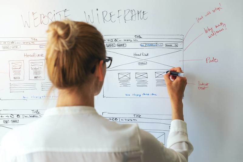 UI UX and web designer writing on whiteboard in website legal requirements concept.